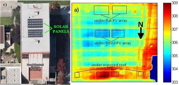 Solar Panel Thermal Imaging